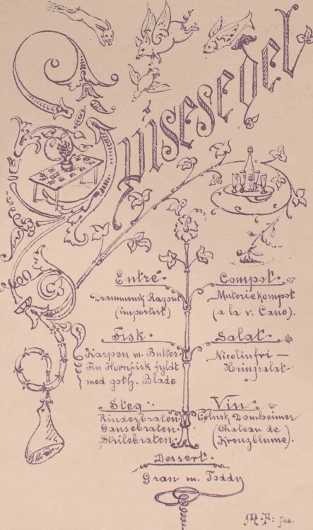 M.H. Fee, M. Finttad - Nora´s Julaften - Pause? - 1884