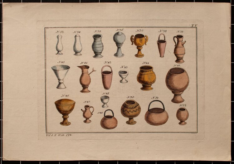 Johann Paul Weindl -  mittelalterliche Gefäße - kolorierte Kupferstich - o.J.